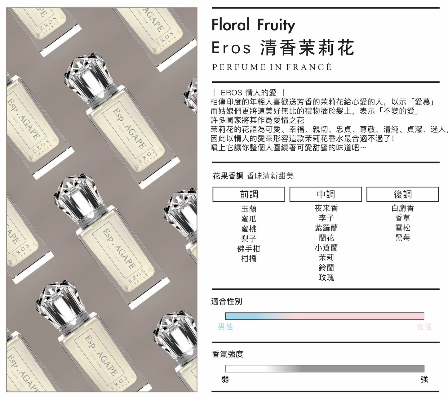 EROS Floral Fruity 茉莉花法國香水